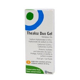 Thealoz Duo Gel